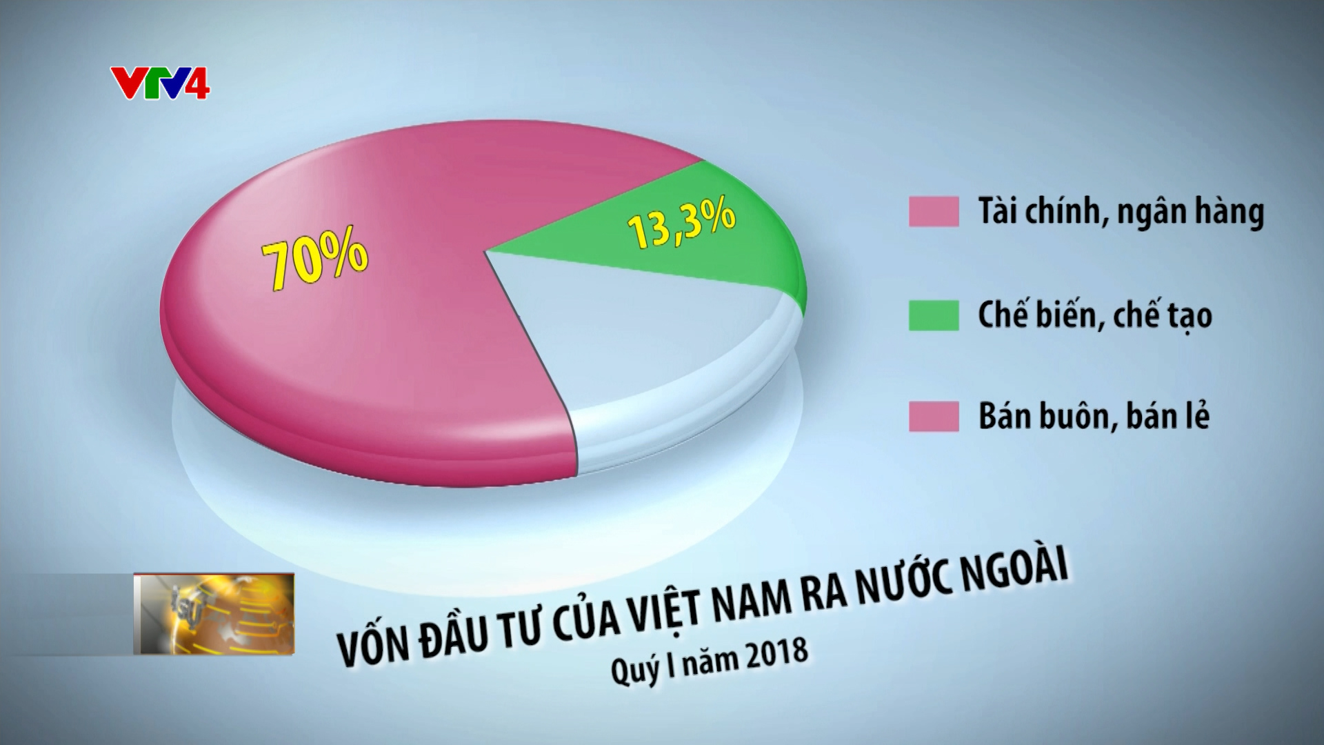 Bản tin tiếng Việt 21h - 02/05/2018